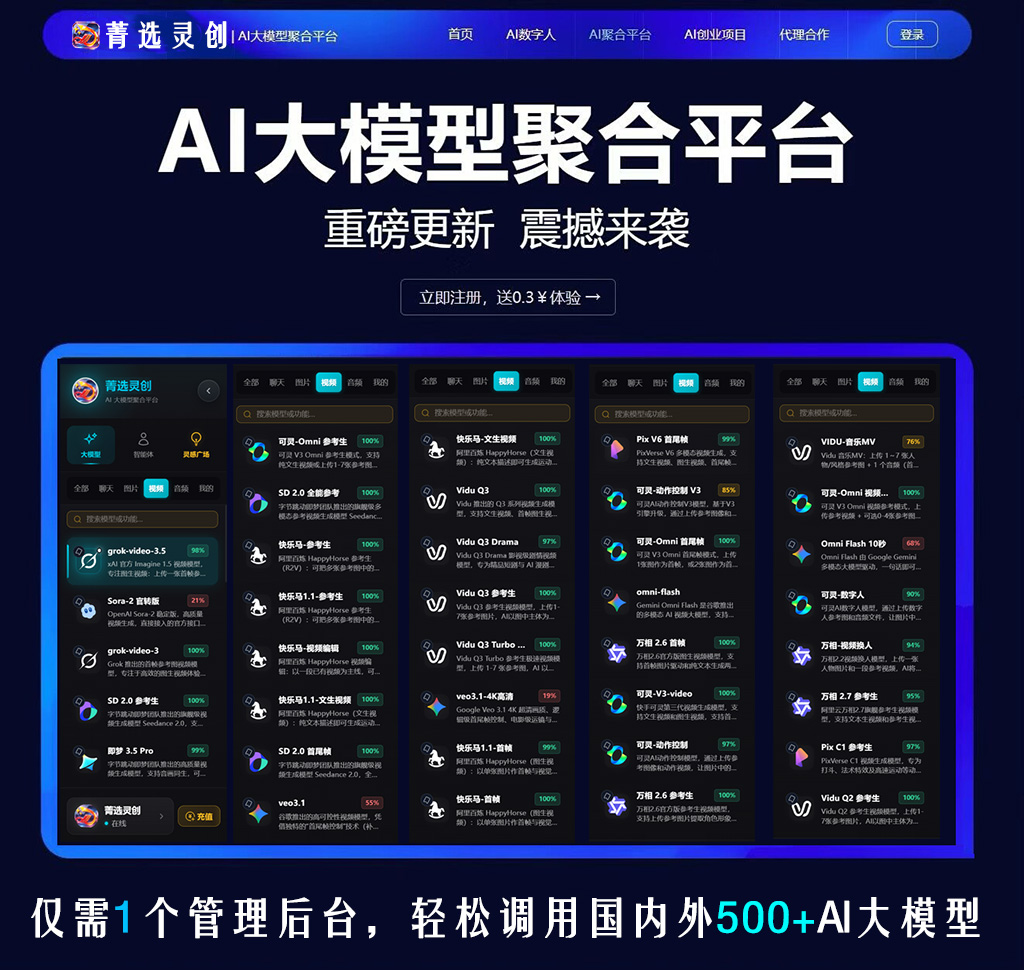 AI视频创作场景素材